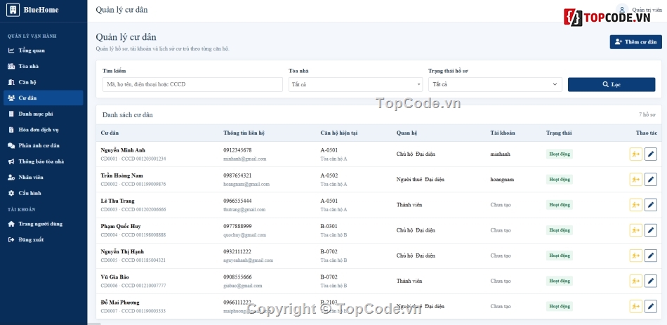Website quản lý,chung cư,quản lý chung cư